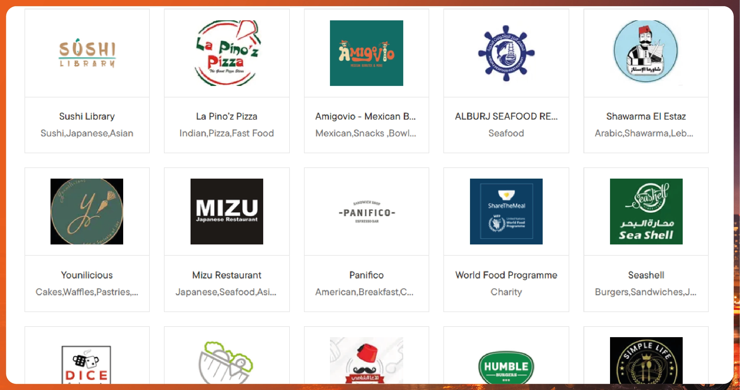 Weekly E-commerce Price Comparison in Amazon India - Trends & Insights-01